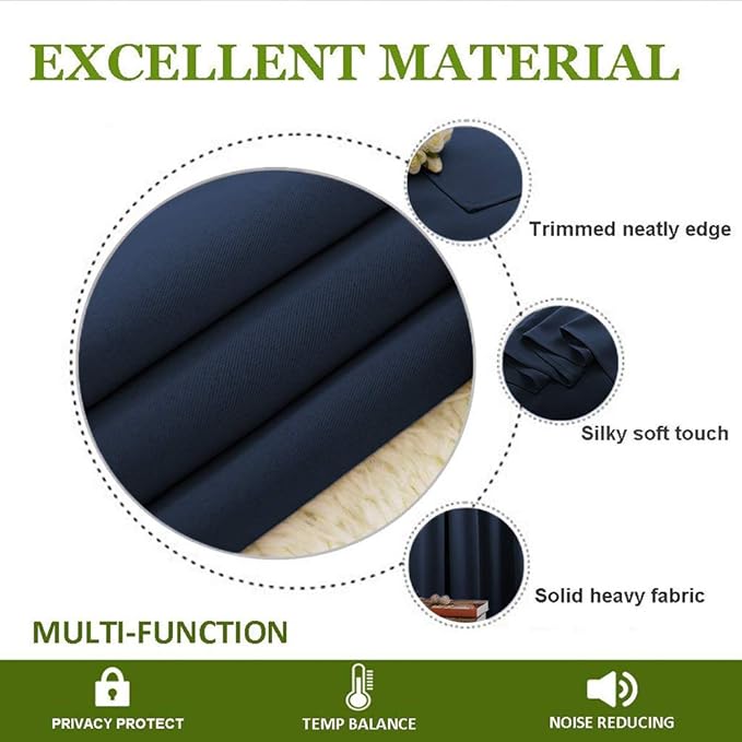 NICETOWN Blackout Draperies Curtains, All Season Thermal Insulated Solid Grommet Top Blackout Curtains/Drapes for Kid's Room (Navy, 1 Pair, 34 x 63 Inch)