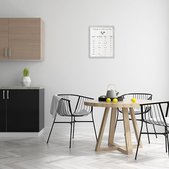Stupell Industries Kitchen Conversion Chart Neutral Word, Design by Artist Daphne Polselli Wall Art, 16x20, Grey Framed