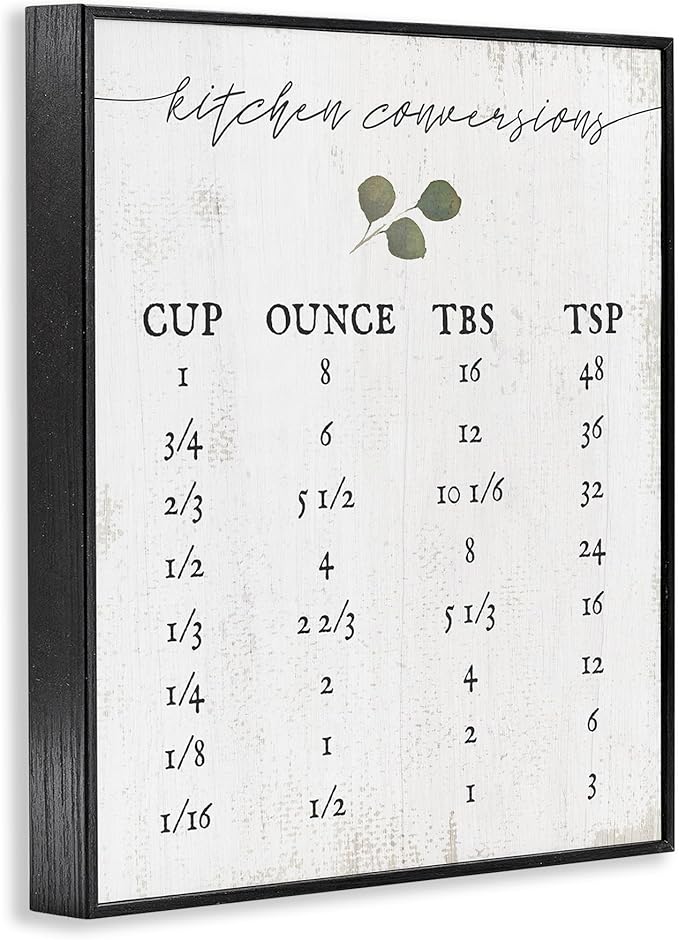 Stupell Industries Kitchen Conversion Chart Neutral Grey Word, Design by Artist Daphne Polselli Wall Art, 11x14, Black Framed