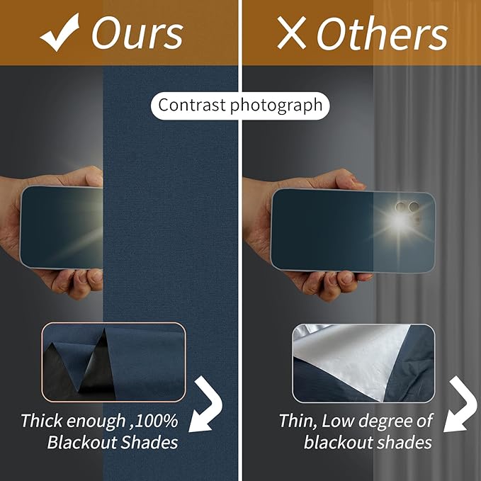 Portable Blackout Shades 100% Blackout Curtains for Bedroom Small Window Curtains No Light Kitchen Windows Insulated for Nursery for Baby Travel Curtain,Navy Blue,56" W x 63" L,1 Pane