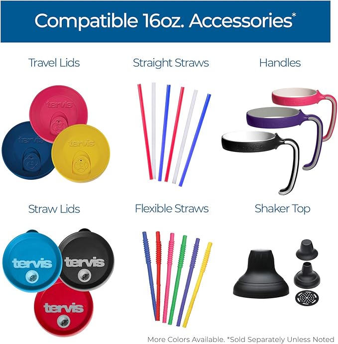 Tervis Travel Lid Made in USA Double Walled Insulated Tumbler Travel Cup Keeps Drinks Cold & Hot, Fits 16oz Tumblers, Turqoise