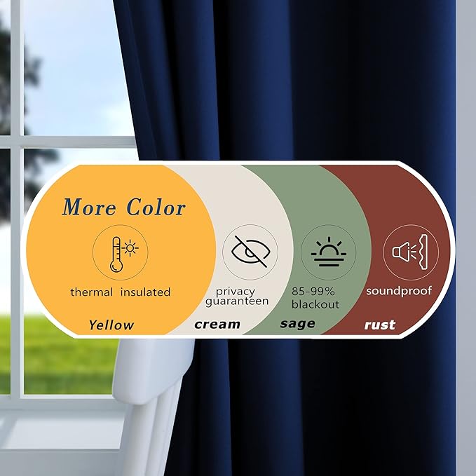 Mrs.Naturall Navy Blue Blackout Curtains for Kids Room,2 Panels Grommet Light Blocking Room Darkening Curtains for Boys Bedroom,63 Inch Length,Dark Blue
