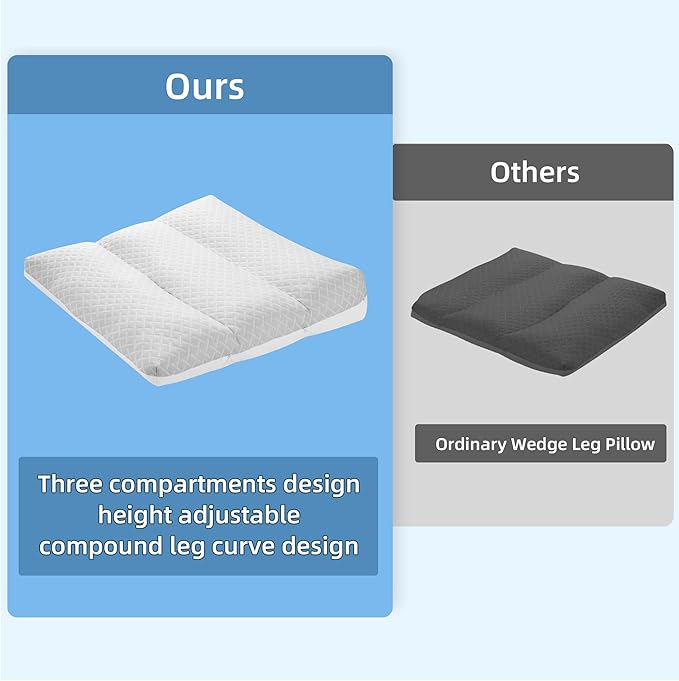 MABOZOO Leg Elevation Pillow