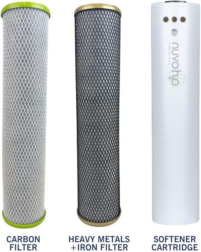 Manor Trio System Replacement Cartridges, Carbon and Iron Filters