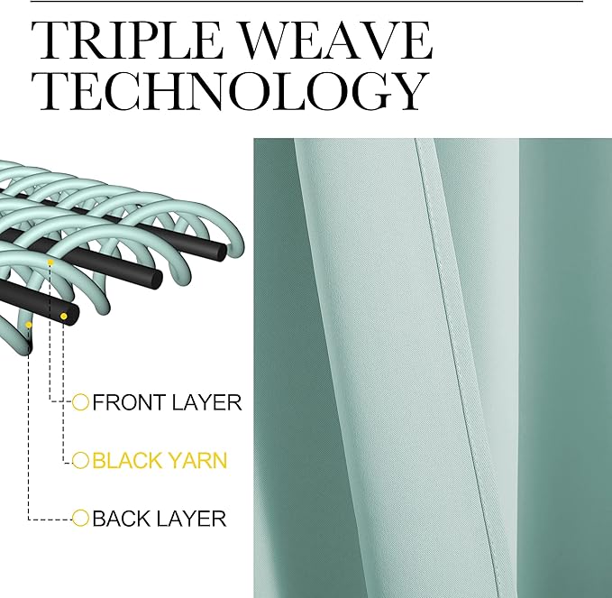 NICETOWN Window Curtain Panels, Thermal Insulated Solid Grommet Blackout Draperies/Drapes for Loft, Dorm (Aqua, One Pair, 34 by 54-inch)