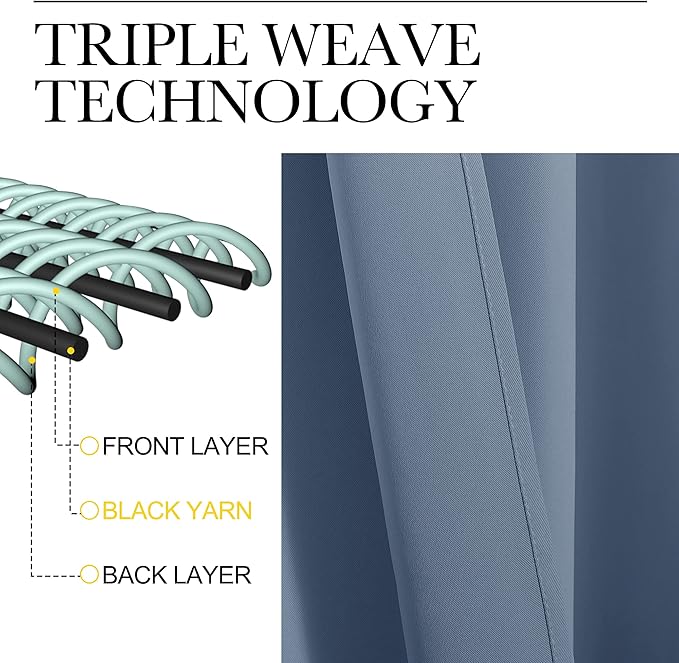 NICETOWN Triple Weave Thermal Insulated Ring Top Blackout Window Curtains for Guest Room (Stone Blue, Double Panels, 42 inches x 84 inches)