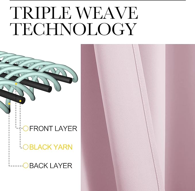 NICETOWN Blackout Draperies Curtains for Girls Room, Nursery Essential Thermal Insulated Grommet Top Blackout Panels (Lavender Pink, 1 Pair, 34 x 84 inches)