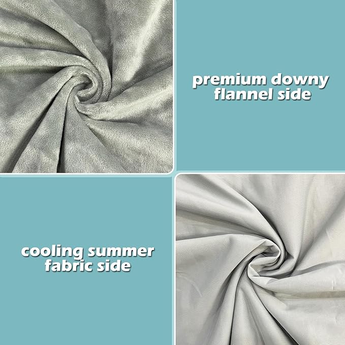 Faraday Blanket Belly Protective Blanket for Pregnant Women, Children (40×38.5 inch)