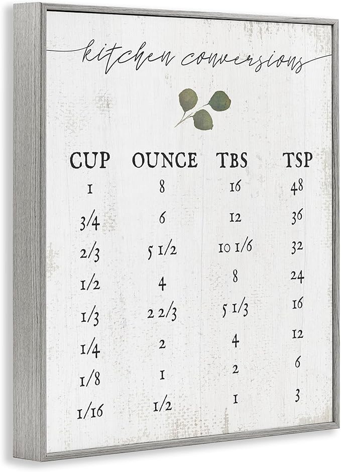 Stupell Industries Kitchen Conversion Chart Neutral Word, Design by Artist Daphne Polselli Wall Art, 16x20, Grey Framed