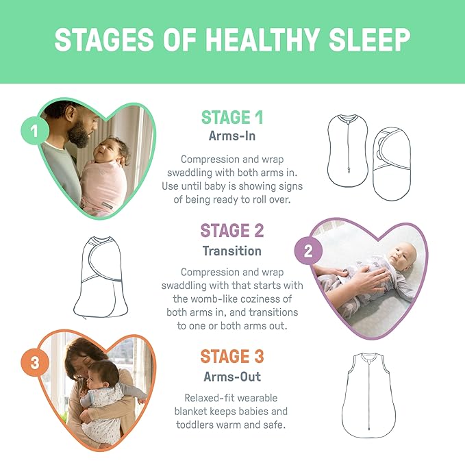 SwaddleMe by Ingenuity Compression Swaddle Pod, Two-Way Zipper for Easy Changes, Improves Sleep & Calms Startle Reflex, 0-2 Months, 2-Pack - Flower Confetti