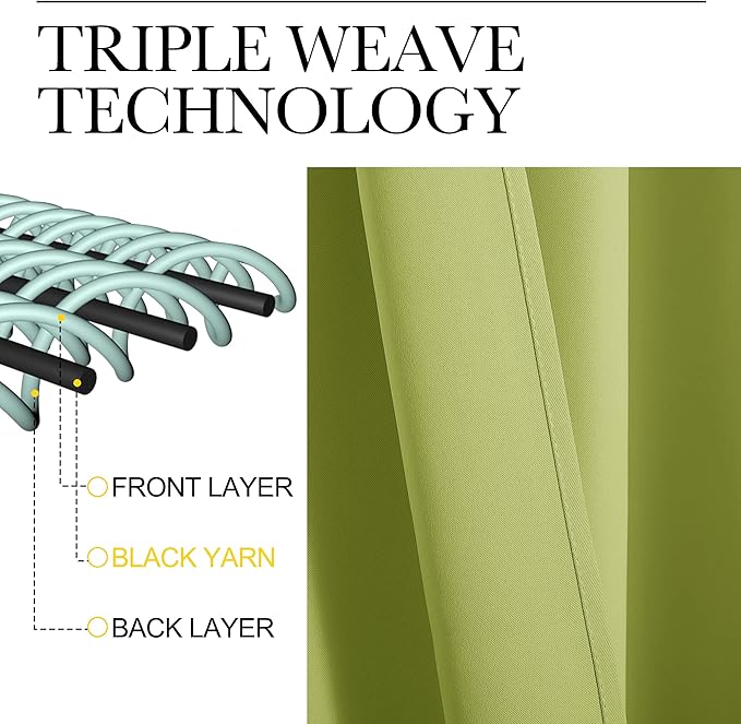 NICETOWN Green Blackout Curtains Window Panels, Window Treatment Thermal Insulated Solid Grommet Blackout Draperies/Drapes for Christmas Bedroom (Set of 2, 34 by 84 Long, Fresh Green)