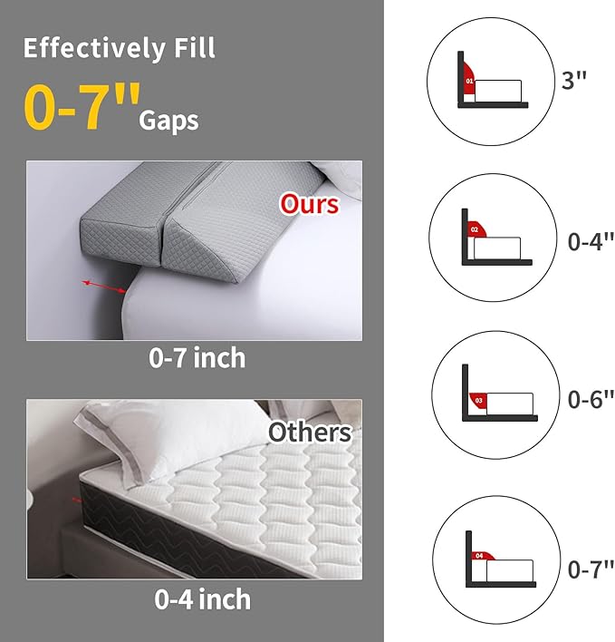 MABOZOO Pillow Wedge for Headboard Gap,Bed Gap Filler Full Size,Foldable Bed Wedge Pillow for Headboard,Light Grey Bed Wedge Gap Filler,Foam Mattress Gap Filler,54"x6"x6"
