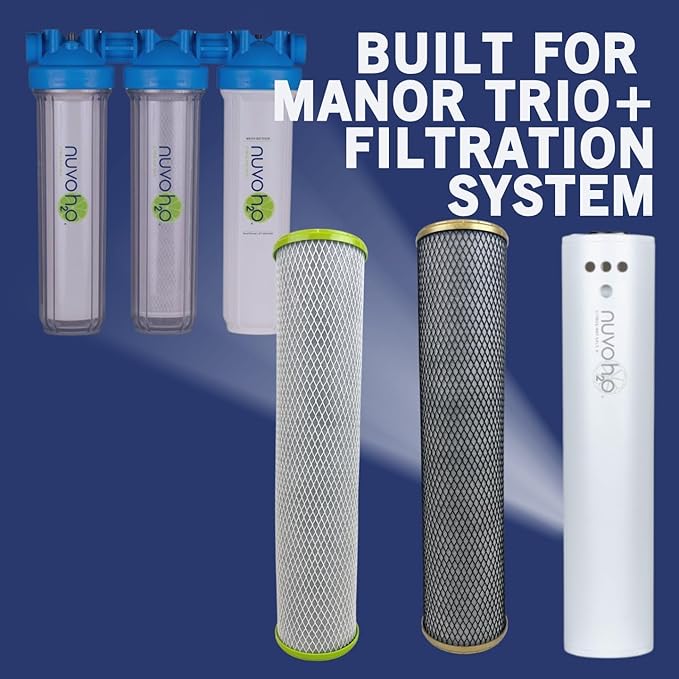 Manor Trio System Replacement Cartridges, Carbon and Iron Filters