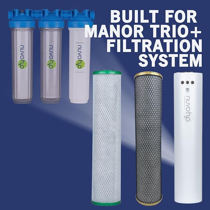 Manor Trio System Replacement Cartridges, Chloramine and Iron Filters