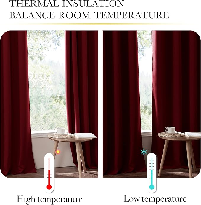 NICETOWN Kitchen Full Blackout Curtain Panels, Super Thick and Soft Insulated Window Covers, 100% Blackout Draperies with Same Color Backing for Cafe Window (Burgundy Red, Set of 2 PCs, 52 by 54-inch)