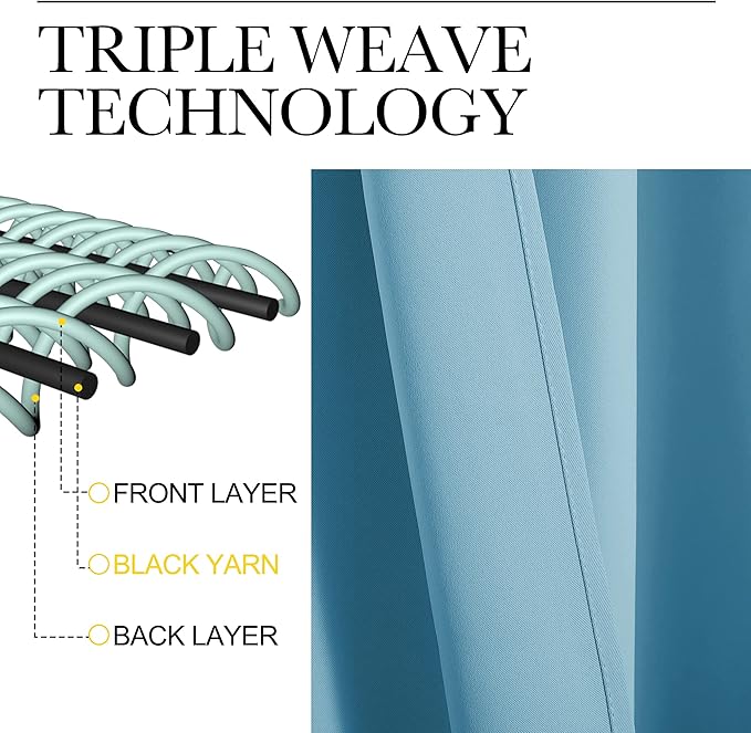 NICETOWN Thermal Insulated Curtains Blackout Draperies, Window Treatment Solid Grommet Room Darkening Drape Panels for Bedroom (Teal Blue, Set of 2, 34 by 45 inches Long)